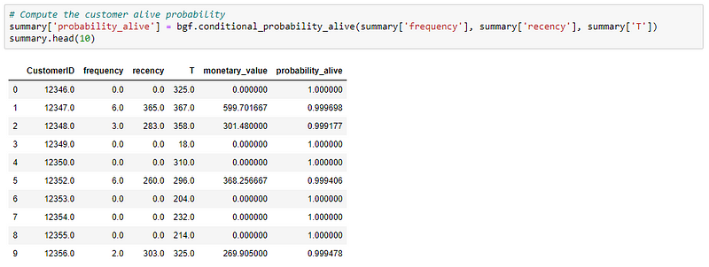 alive probability